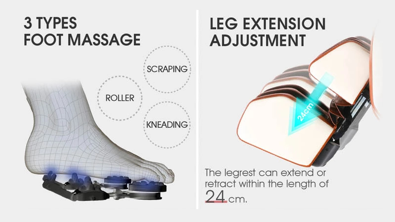 Foot massage with air cushions